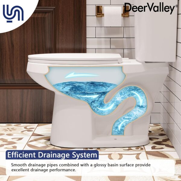 DeerValley Elongated Two-Piece Toilets for Bathrooms, ADA Height 17.5" Comfort Chair Height Toilet Bowl With Soft Close Seat, Dual Flush Toilet 1.1/1.6 GPF and MaP 1000g, 12” Rough in White Toilet