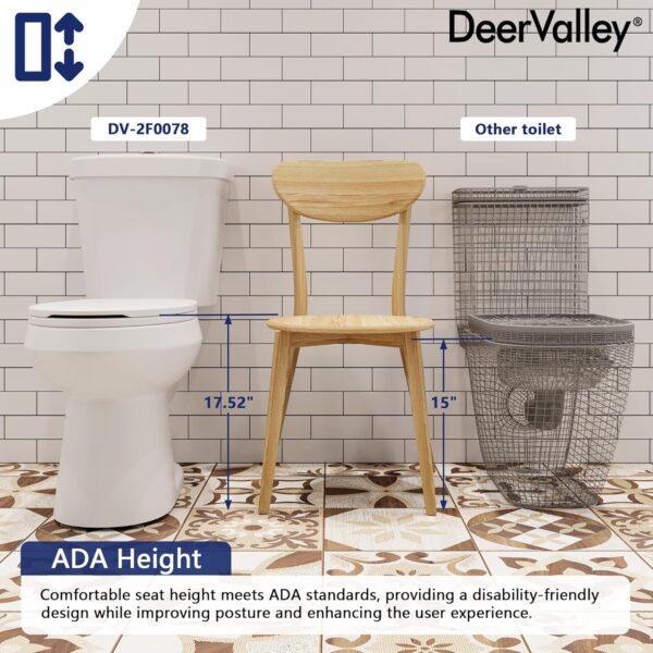 DeerValley Elongated Two-Piece Toilets for Bathrooms, ADA Height 17.5" Comfort Chair Height Toilet Bowl With Soft Close Seat, Dual Flush Toilet 1.1/1.6 GPF and MaP 1000g, 12” Rough in White Toilet