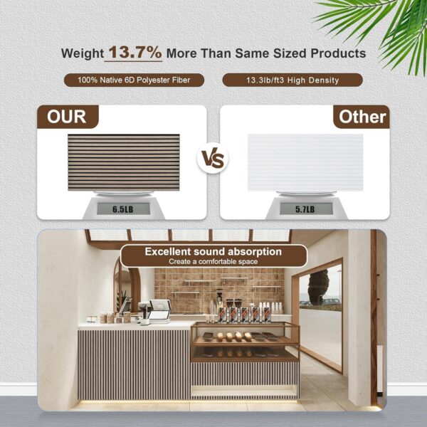 Woven Sound Acoustic Slat Wall Panels, High Density, Sound Dampening, Decorative Noise Blocker Felt Wall Tiles for Ceilings, Home Office & Gaming Room (Dark Camel and Black), 47.2x23.6x0.8 Inch