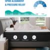 81XWLbvBUOL._AC_SL1500_.jpg Full Size Mattress,12 Inch Hybrid Full Mattress in a Box with Memory Foam & Individual Pocket Spring for Edge Support,Pressure Relief,Medium Firm,CertiPUR-US.