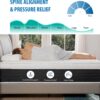 Full Mattresses,Memory Foam Hybrid 10 Inch Full Size Mattress,Black&White Pocket Spring Full Size Black&White Mattress,Medium Firm Comfort Mattress,CertiPUR-US.