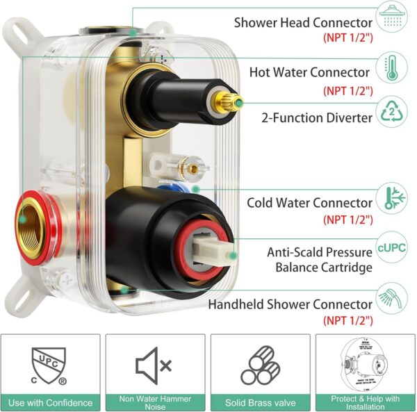 SR SUN RISE Shower Faucet - 10 Inch Multifunctional High Pressure Shower Head System with Handheld Shower Head Fixtures - Valve Included - Matte Black