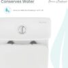 Swiss Madison Well Made Forever SM-1T277, Sublime II One-Piece Round Toilet, 10" Rough-In 1.1/1.6 gpf