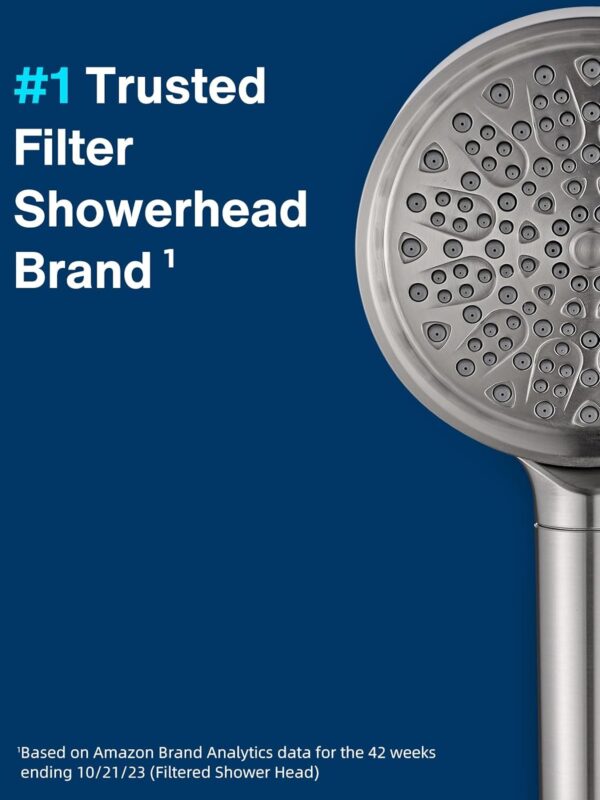 61SRAXDkASL._AC_SL1500_.jpg Cobbe Handheld Filtered Shower Head - Filters >99% Chlorine - Advanced 2.0 Carbon System - Water Softening Beads for Hard Water - Relieves Dry, Itchy Skin - Brushed Nickel