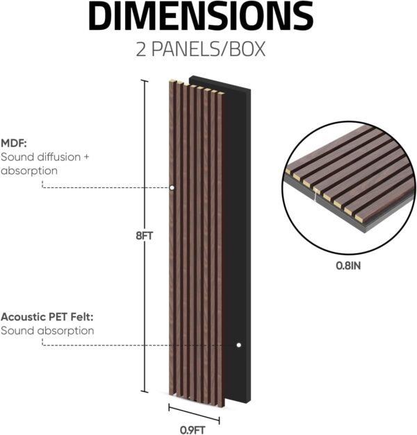 Luxury Wood Slat Panels. 14sf of Premium Acoustic Wood Panels for Walls. Wood slat wall panel for interior decor. Acoustic Wood Slat Panel. Soundproof wall panels (Dark Walnut)