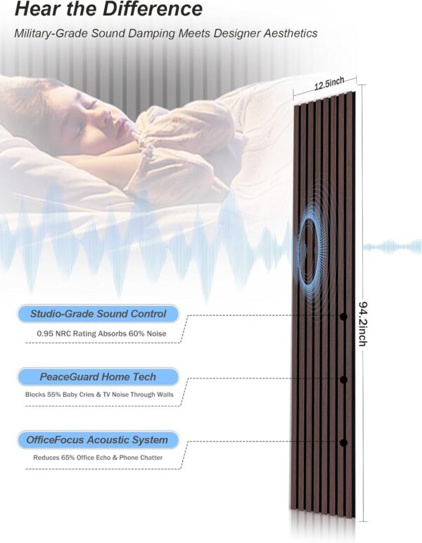 Wood Panels for Wall, Time-Saving Installation, Versatile Wood Slat Wall Decor, Enhanced Acoustic & Sound Proof Fluted Design for Home & Office, 2 Pcs Dark Walnut, 94.5x12.5 Inch