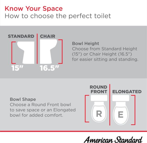 American Standard 607DA001.020 Colony 3 Two-Piece Toilet with Slow-Close Seat and Wax Ring, Round Front, Standard Height, White, 1.28 gpf