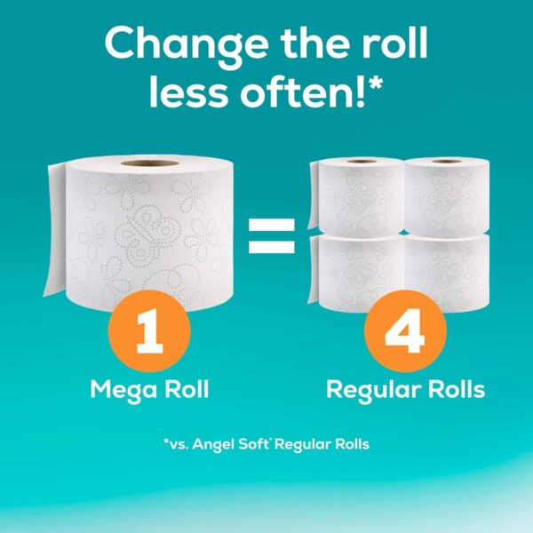 Angel Soft Toilet Paper, 8 Mega Rolls = 32 Regular Rolls, Soft and Strong Toilet Tissue
