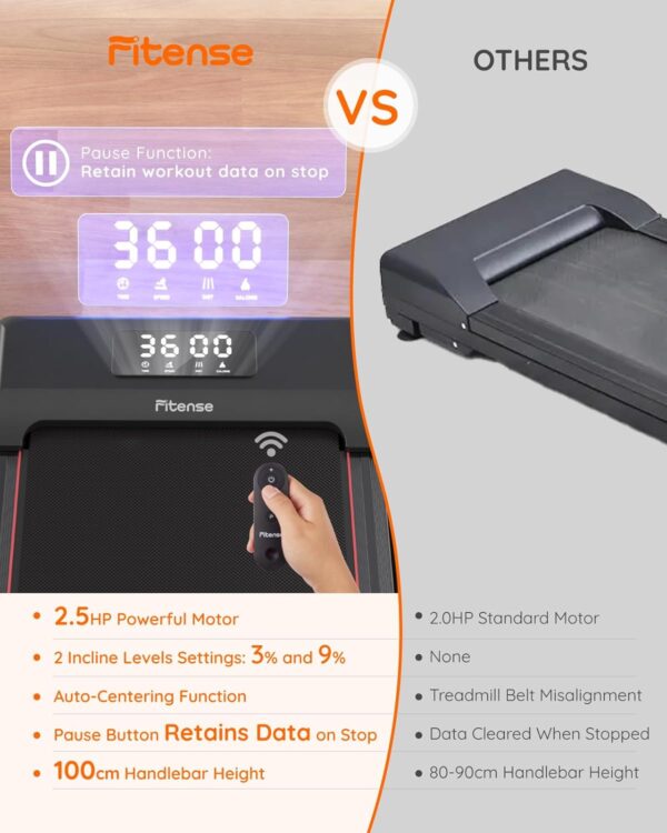2-in-1 Incline Treadmills for Home, 2.5 HP Compact Walking Pad Under Desk Treadmill with Incline 3%/9%, Remote Control, LED Display, 1-12 km/h Speed Lightweight Treadmill for Home/Office