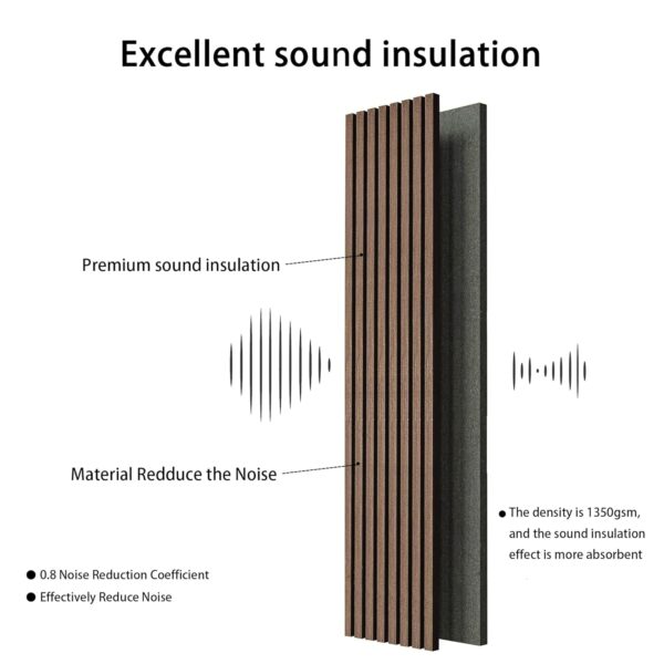 Wood Slat Acoustic Panels, 94.49 x 12.6 Inch Soundproof Wall Panels for Ceilings and Wall Decor, 3D Sound Deadening Panel for Interior Decoration Noise Reduction, 2 Pack, Walnut