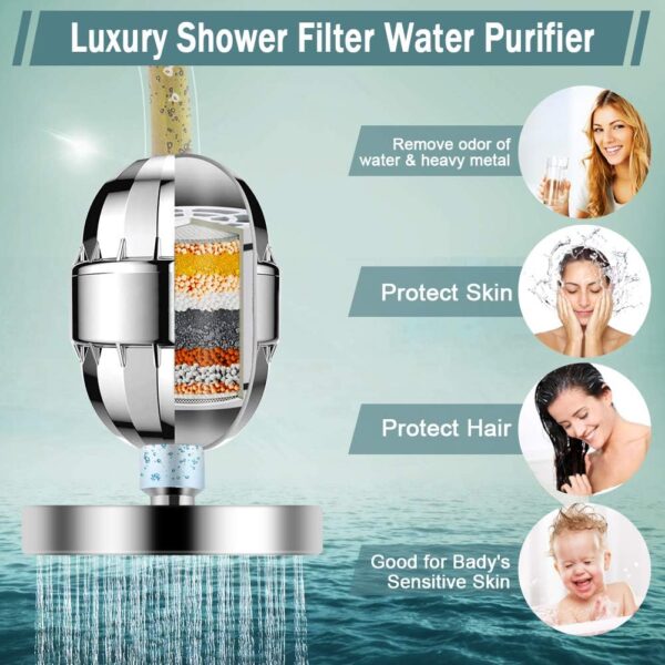 71OjtQi-nQL._AC_SL1001_.jpg Taiker Filtered Shower Head, High Pressure Rainfall Shower Head/Handheld Shower Filter Combo, Luxury Modern Chrome Plated with 60'' Hose Anti-leak with Holder (Silver)