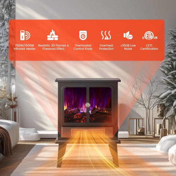 BLITZHOME 18'' Electric Fireplace Heater, 2 Heating Mode 750/1500W, 3D Realistic Flame, Thermostat Control, Safety Protection, Portable Freestanding Fire Places Stove for Home, Small Space