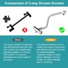 Cobbe 12 Inch All Metal 3-Way Rain Shower Head, High Pressure Shower Head, Dual Shower Heads with Handheld Spray Combo - Upgrade Extension Arm Height Adjustable - 9 Spray Filtered Shower Head, Chrome
