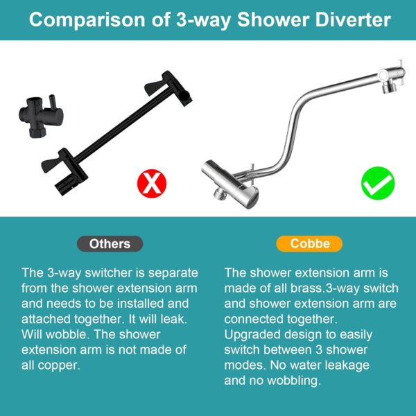 Cobbe 12 Inch All Metal 3-Way Rain Shower Head, High Pressure Shower Head, Dual Shower Heads with Handheld Spray Combo - Upgrade Extension Arm Height Adjustable - 9 Spray Filtered Shower Head, Chrome