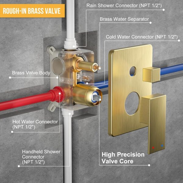 Alesco Shower System, Gold Shower Faucet Set with 10-Inch High-Pressure Rainfall Showerheads and Handheld Spray combo, Showerfixture Include Valve and Trim Kit, Brushed Gold