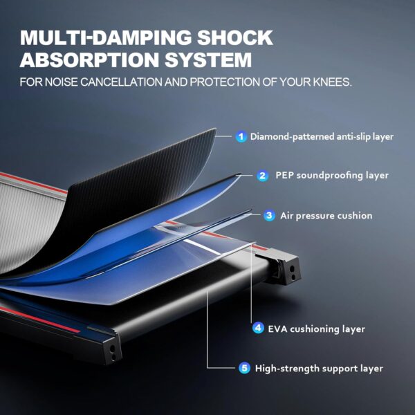 GORISE Walking Pad, Under Desk Treadmills for Home, Walking Pad with APP, Treadmills with Remote Control and LED Display, 3 in 1 Portable Walking Treadmill, Shock Absorption Design, 300 Lbs Capacity