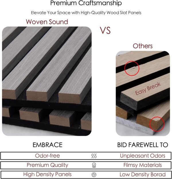 Woven Sound Wood Panels for Wall, Functionality and Durability, Enhanced Acoustic & Sound Proof Fluted Design, Versatile Wood Slat Wall Decor for Home & Office, 2 Pack Deep Gray, 47.2x12.5 Inch