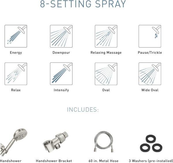 Moen Hydro Energetix Mediterranean Bronze Single Function Handheld Shower Head, 200H0BRB