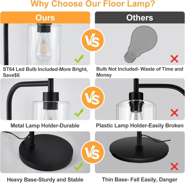 DLLT Floor Lamp Tall for Room: Black Standing Lamp with Clear Glass Lampshade for Living Room - Modern Bright Lamp for Bedroom - Industrial Corner Floor Lamps for Office 8W Led Bulb Included