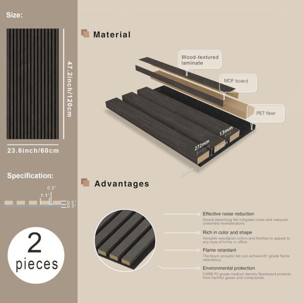 HPINUB 3D Acoustic Panels,Fluted Sound Absorbing Panel with Wood Finish for Stylish Decor and Noise Reduction,Textured Slat Wall Panels Wood Slats for Wall and Ceiling-23.6"x47.2"x2pcs (Matte Black)