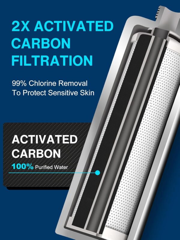 71vYmt4ADfL._AC_SL1500_.jpg Cobbe Handheld Filtered Shower Head - Filters >99% Chlorine - Advanced 2.0 Carbon System - Water Softening Beads for Hard Water - Relieves Dry, Itchy Skin - Brushed Nickel