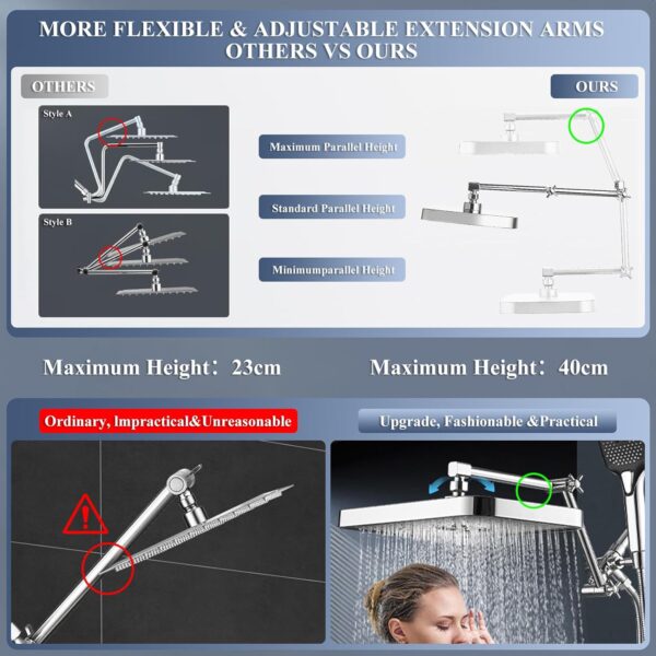 14 Inch Shower Head With Handheld, High-Pressure Rain/Rainfall Shower Heads With 3+1 Settings Handheld Spray, Including 3-Way Diverter, Extension Arm - Height/Angle Adjustable(Chrome)