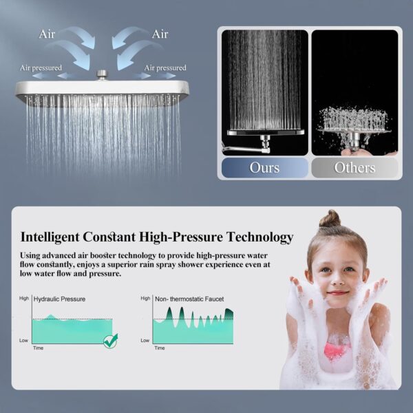 14 Inch Shower Head With Handheld, High-Pressure Rain/Rainfall Shower Heads With 3+1 Settings Handheld Spray, Including 3-Way Diverter, Extension Arm - Height/Angle Adjustable(Chrome)