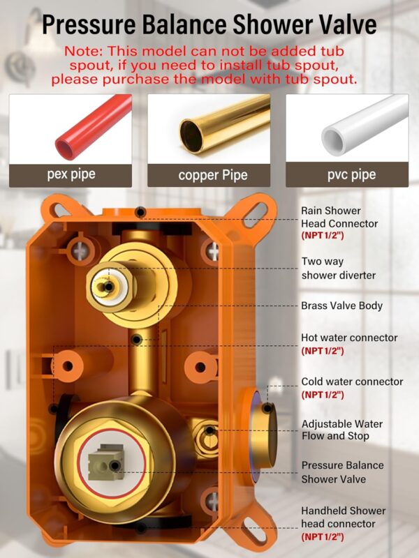 Gabrylly Shower System Gold, Pressure Balance Shower Faucet Set with High Pressure 10" Rain Head and 3-Setting Handheld Spray, 2 Way Valve Kit, Brushed Gold