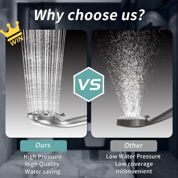 81CBkfN0tWL._AC_SL1500_.jpg Shower Head, High Pressure 8-Mode Handheld Shower Heads - Anti-clog Nozzles, with Stainless Steel Hose and Adjustable Overhead Bracket Handheld Spray Combo