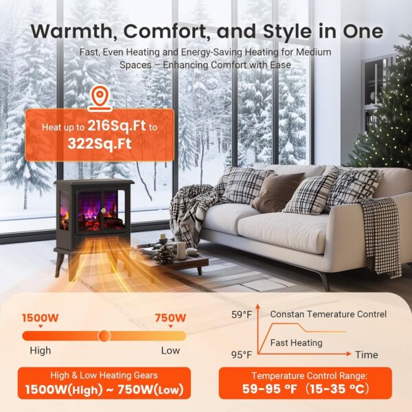 BLITZHOME 18'' Electric Fireplace Heater, 2 Heating Mode 750/1500W, 3D Realistic Flame, Thermostat Control, Safety Protection, Portable Freestanding Fire Places Stove for Home, Small Space
