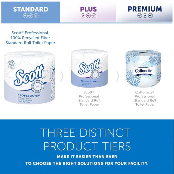 81QAcZFTb8L._SL1500_.jpg Scott Professional 100% Recycled Fiber Standard Roll Bulk Toilet Paper (13217), 2-Ply, Elevated Design, White, Individually Wrapped (80 Rolls of 473 Sheets, 37,840 Sheet Total)