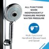 Blue Ocean 52" Aluminum SPA392B Shower Panel Tower System with 8 Adjustable Massage Jets and Rainfall Shower Head & Tub Spout