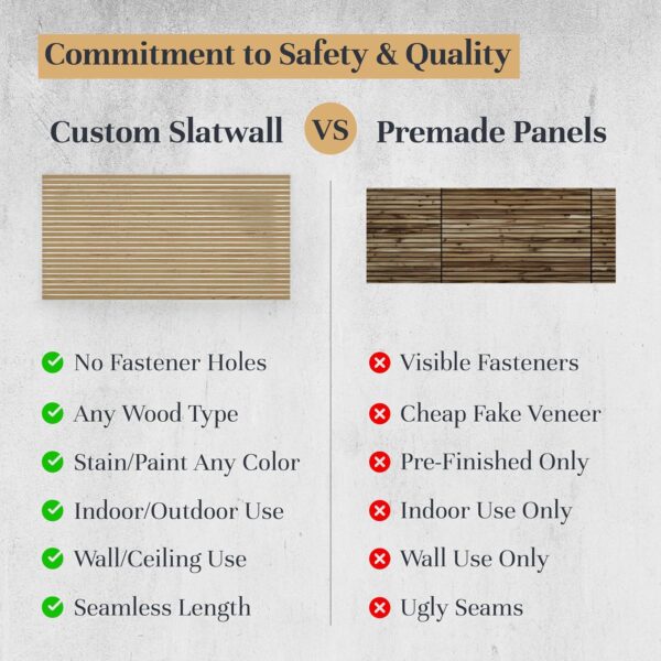 5 Wood Slat Wall Brackets for Custom Built Wood Paneling - Creatw Wall Panels for Indoors or Outdoors with Rustproof Steel Brackets - Slats for Mounting Acoustic Panels by Ash Harbor