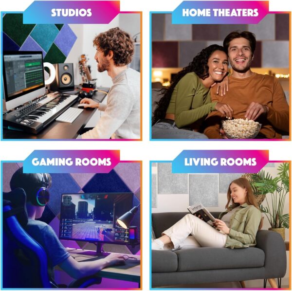 18 Pack Acoustic Panels Self Adhesive Sound absorbing Wall Panels, High Density Dampening Panel, 12X12X0.4 Inch Square Wall Panels in Home,Office,Reccording Room,Studio (Black)
