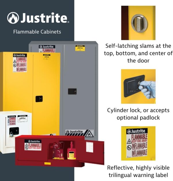 Justrite 60 Gallon Manual Close Flammable Storage Cabinet, 18 Gauge Steel, 2 Shelves, 2 Door Fire Cabinet, 65" x 34" x 34", Made in The USA, Yellow, 896000