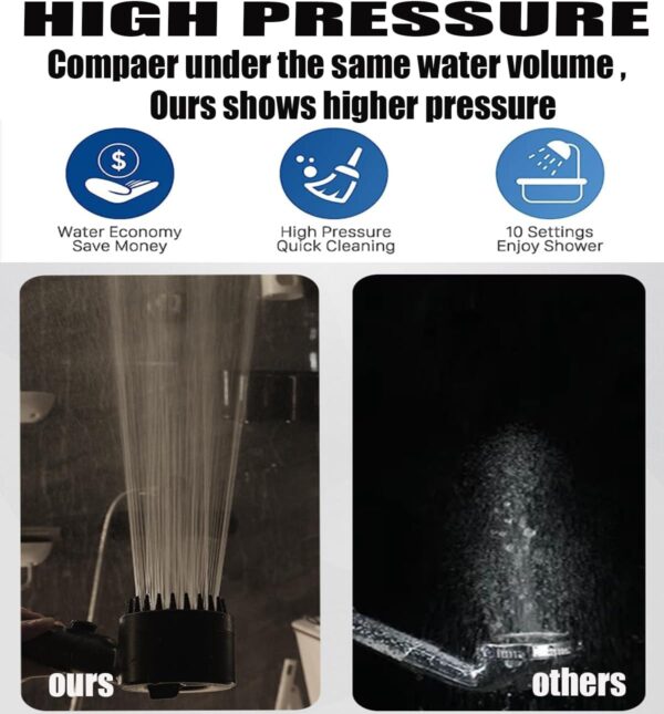 614saPDFlYL._AC_SL1300_.jpg Shower Head with Handheld, Shower Heads High Pressure, High Flow Even with Low Water Pressure-Hand Held Showerhead Set,3 Modes Filtered Showerhead with 59″Replacement Hose/Bracket/Cotton Filters