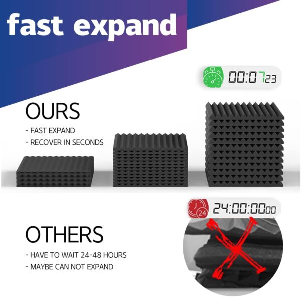 12 Pack Acoustic Panels, 12"X 12"X1" Sound Proof Foam Panels, High Density Soundproof Wall Panels for Home Studio, Acoustic Foam Wedges Absorbing Noise (Black)