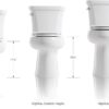 KOHLER K-25224-0 Highline Tall Two-Piece Elongated Toilet with Left-Hand Trip Lever, Elongated Toilet Bowl, 1.28 GPF, White
