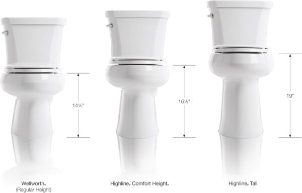KOHLER K-25224-0 Highline Tall Two-Piece Elongated Toilet with Left-Hand Trip Lever, Elongated Toilet Bowl, 1.28 GPF, White