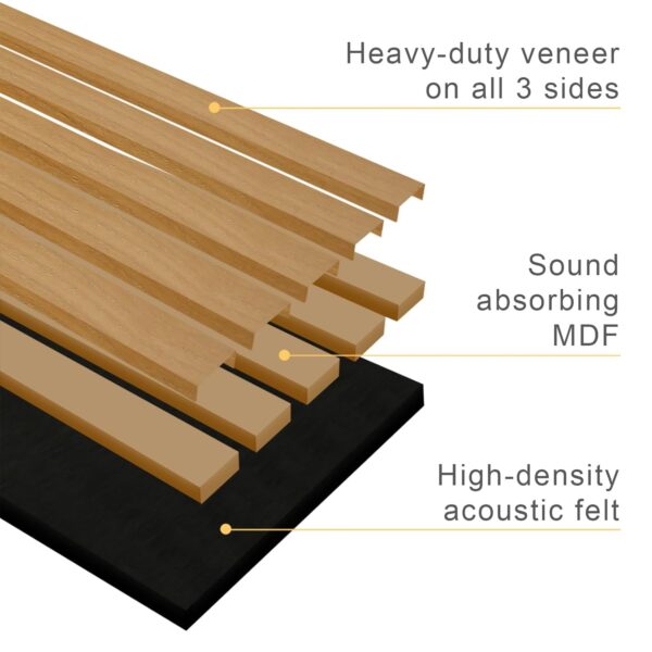 94"" L x 24"" W Acoustic Wood Wall Paneling, Decorative Sound Proof Panels for Walls and Ceilings, 3D Slat Wood Wall Panels (Set of 10) (American Oak), ACP10