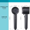 Cobbe Filtered Shower Head with Handheld, High Pressure 5-mode Showerhead with Filters, Built-in Power Wash for Hard Water - Remove Chlorine - Reduces Dry Itchy Skin, Matte Black
