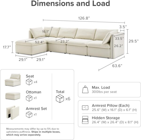 mopio Oversized Modular Sectional Sofa with Fully Removable Covers and Storage, Convertible U & L Shaped Sectionals, Modern Cloud Couch with Ottoman Chaise (Oat Fabric, 5 Seats, L)