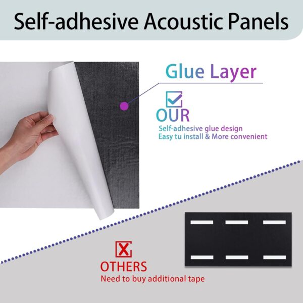 6 Pack Self-adhesive Acoustic Panels,15.75" X 31.5" X 0.47" Soundproof Wall Panels, High Density Beveled Edge Sound Absorbing Panels, Acoustic Treatment for Studio Home and Office (Black)