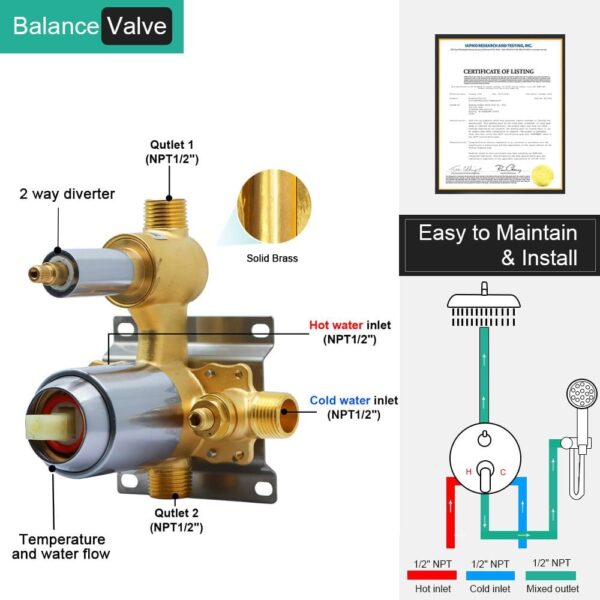 Chrome Vintage Shower-Faucet Sets, Antique Brass Shower System, Wall Mounted, 9" Rain Head and Handheld Spray, 2 Way Diverter Rough in Valve with Trim Kit