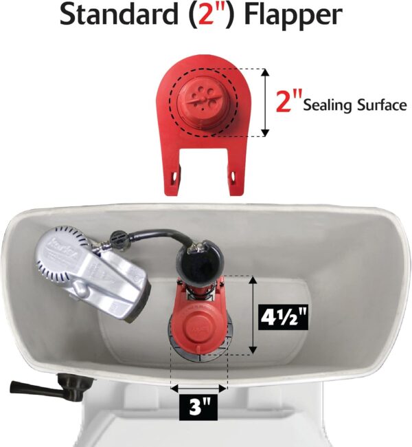 Korky 100BP Ultra High Performance Flapper Fits Most Toilets - Long Lasting Rubber - Easy to Install - Made in USA, Small, Red,1 Pack