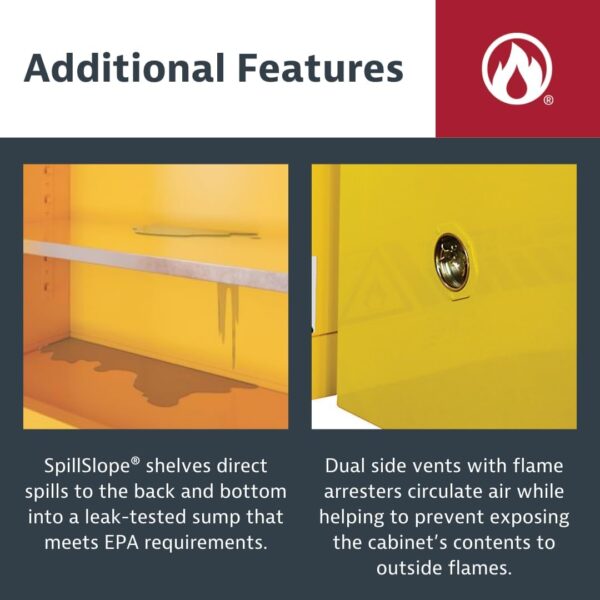 Justrite 60 Gallon Manual Close Flammable Storage Cabinet, 18 Gauge Steel, 2 Shelves, 2 Door Fire Cabinet, 65" x 34" x 34", Made in The USA, Yellow, 896000