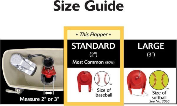 Korky 100BP Ultra High Performance Flapper Fits Most Toilets - Long Lasting Rubber - Easy to Install - Made in USA, Small, Red,1 Pack
