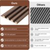 4PCS Acoustic Wood Slat Wall Panels for Wall Decor and Ceiling 3D Fluted Sound Absorbing Panel Soundproof with Wood Finish 108"×6" (Cherry Dark)