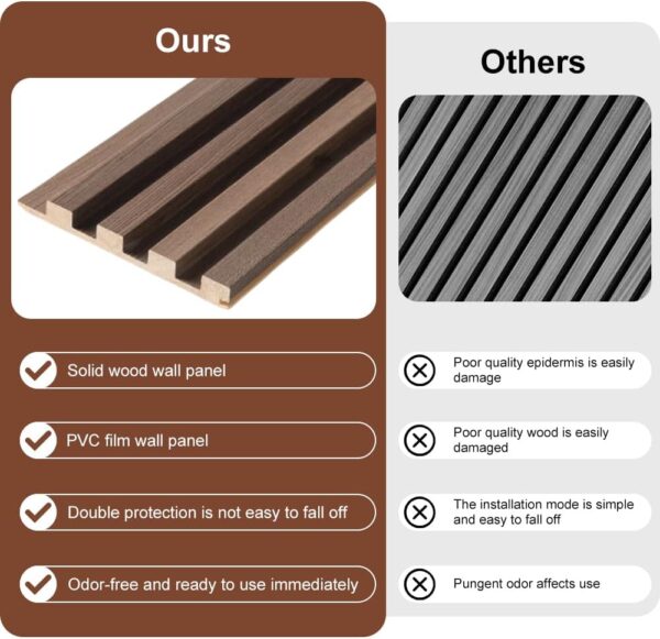 4PCS Acoustic Wood Slat Wall Panels for Wall Decor and Ceiling 3D Fluted Sound Absorbing Panel Soundproof with Wood Finish 108"×6" (Cherry Dark)