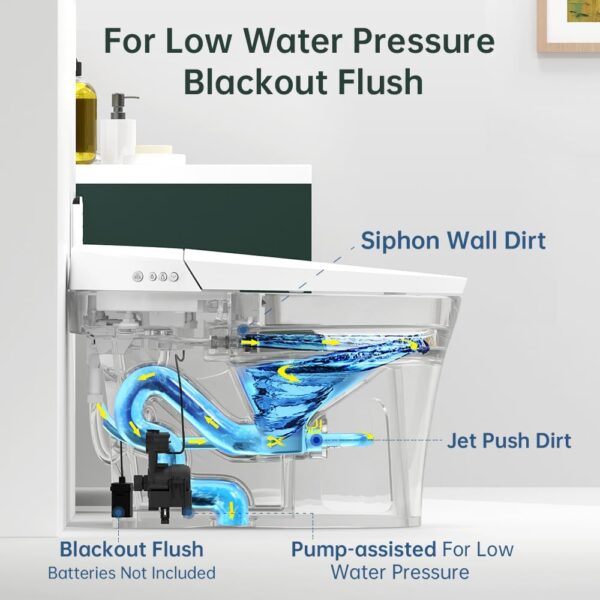EPLO Smart Toilet,Bidet Toilet Pump-assisted,Blackout Flush,Heated Seat,Dual Auto Flush,Warm Water,Foot Sensor Operation,Modern Tankless Elongated Toilets with LED Display for Bathrooms E16BP